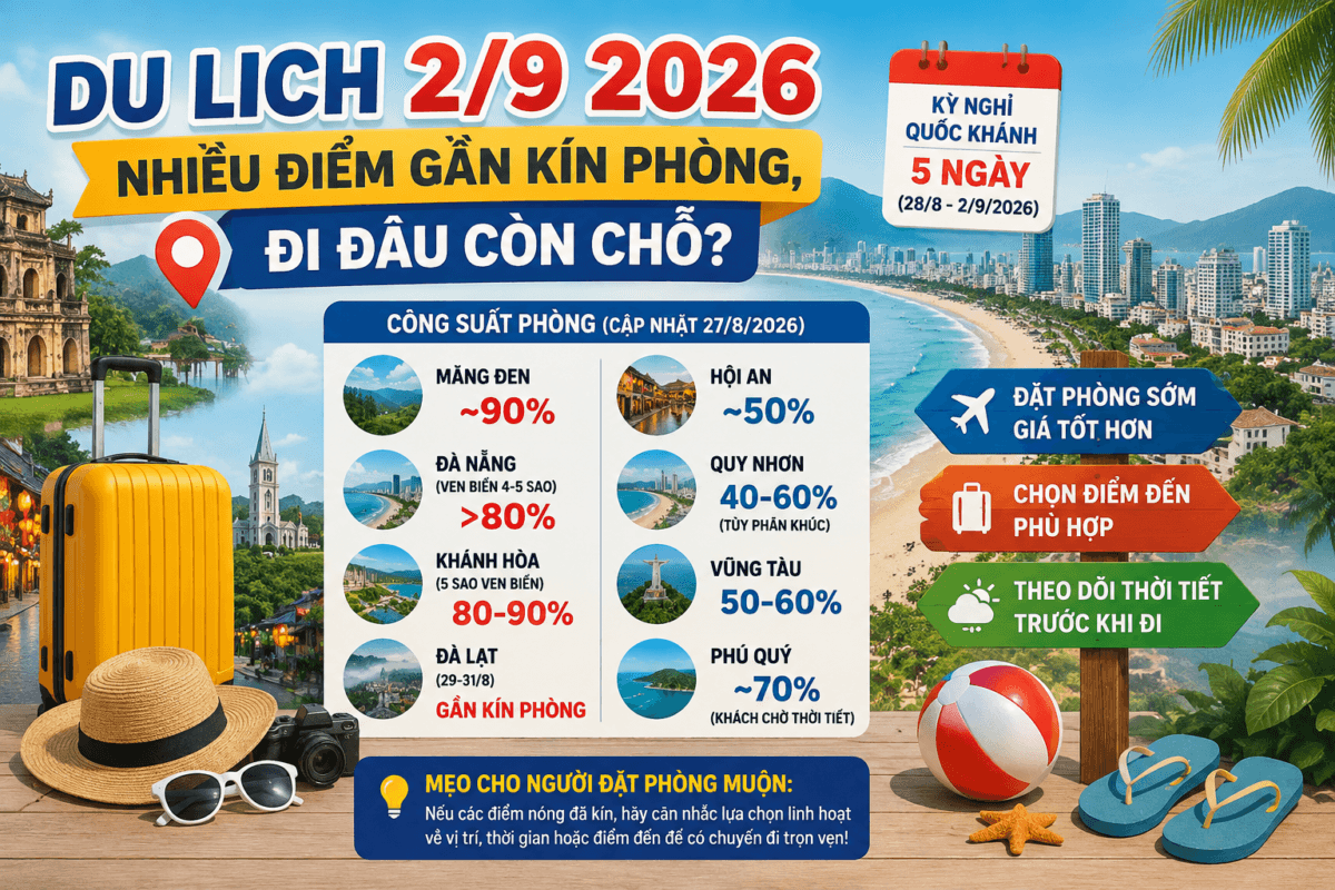 du lịch 2/9 2026