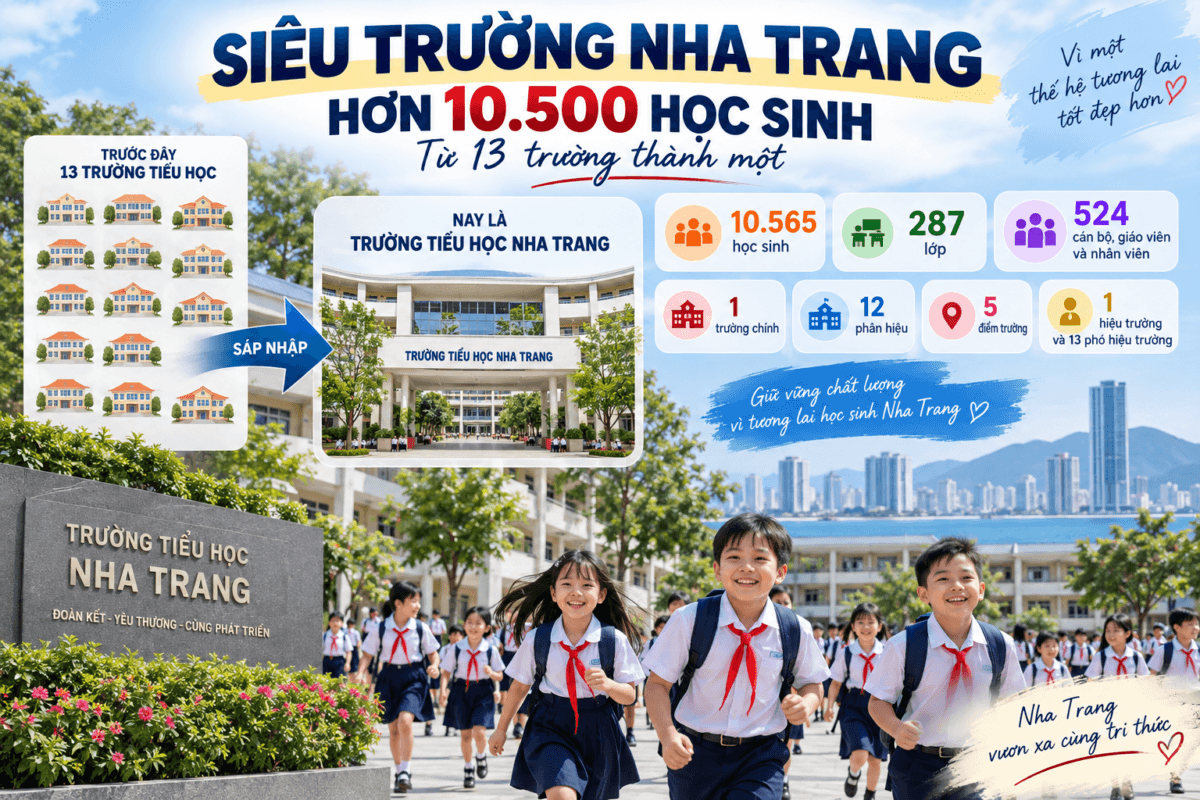 siêu trường Nha Trang hơn 10.500 học sinh