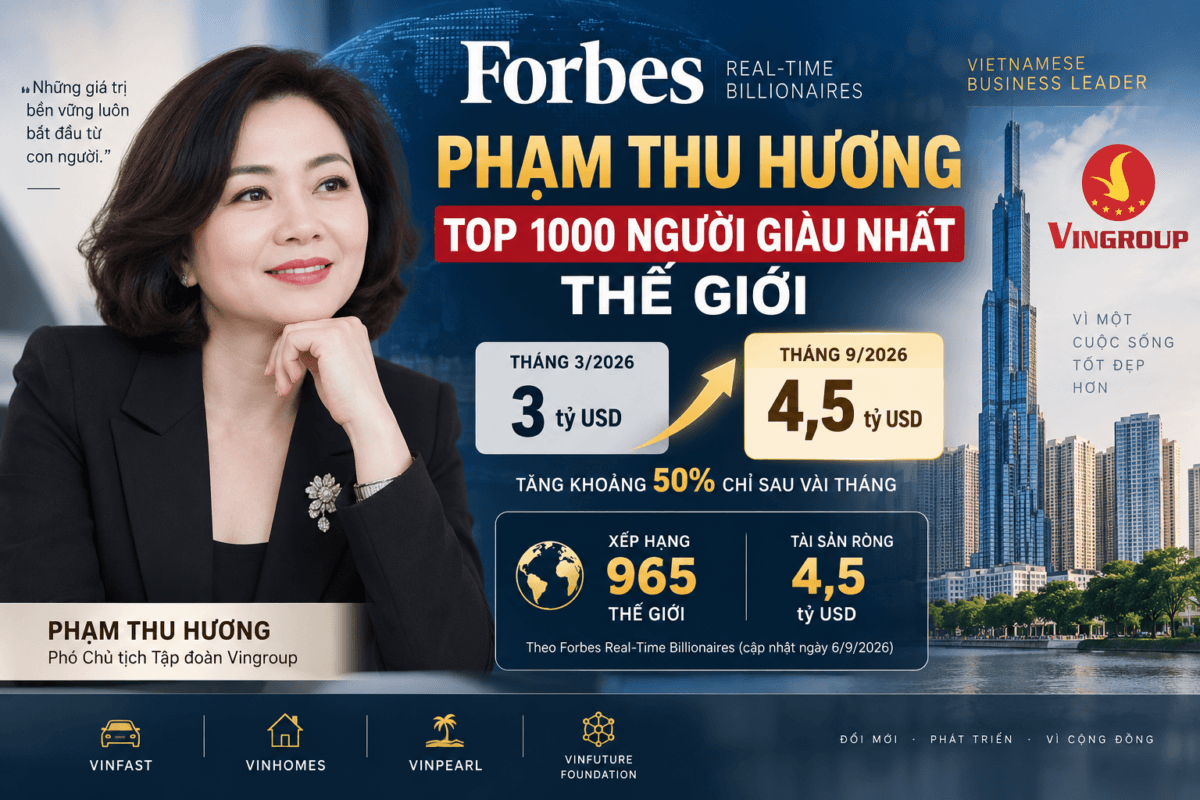 Phạm Thu Hương top 1000 người giàu nhất thế giới